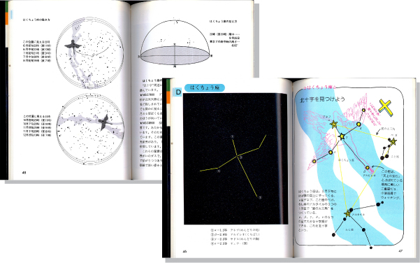 星座 秋